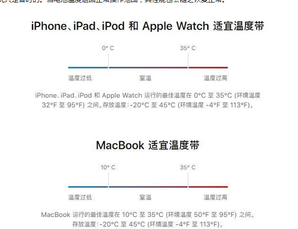 凌海苹果13维修分享iPhone 13耗电越来越快怎么办 