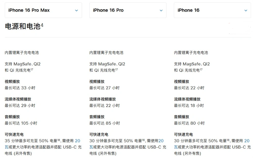 凌海苹果手机维修分享 iPhone 16 目前实测充电峰值功率不超过 39W 